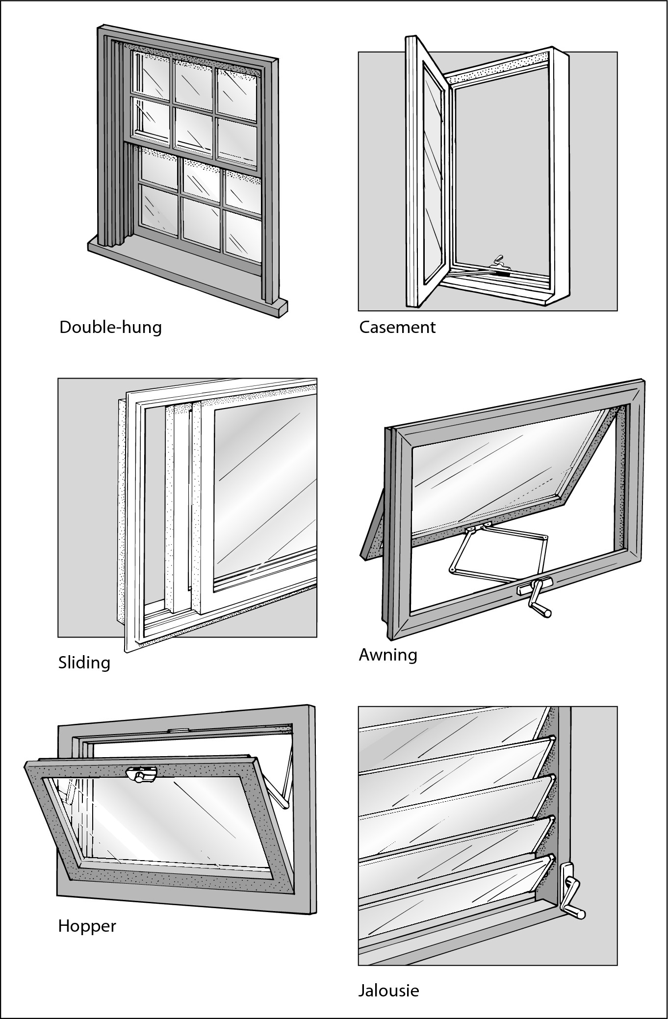 Figure 2-1: Windows aren’t an open-and-shut case; some slide up and down, others side to side, some swing out, others open in slats.